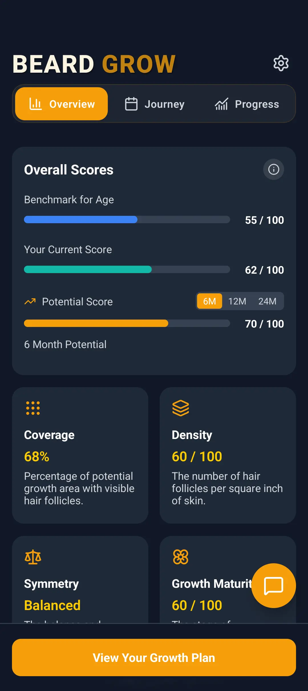 Beard Grow - Smart Beard Analysis & Care